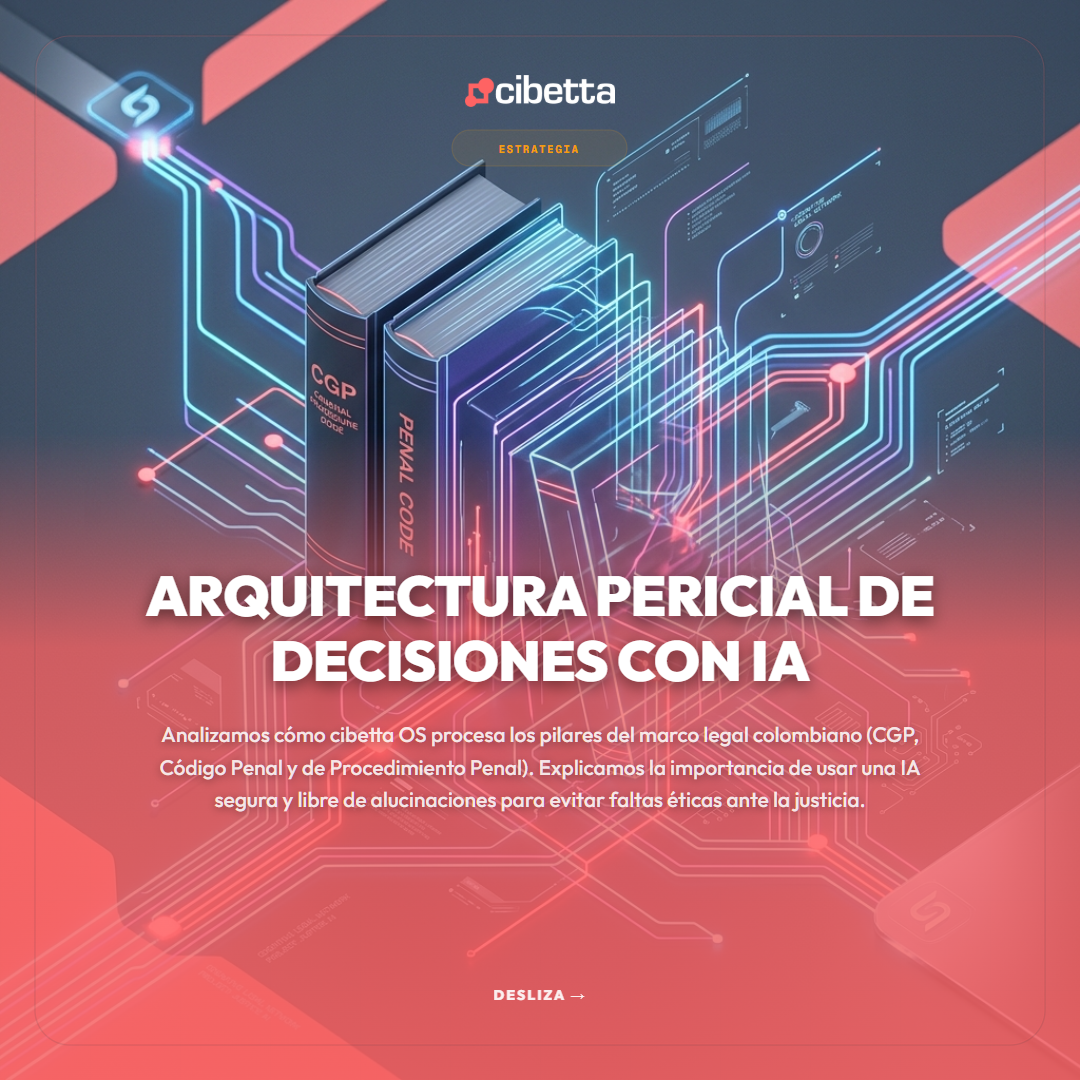 IA Legal en Colombia: Cómo procesar el CGP y Códigos Penales con Inteligencia Artificial Segura