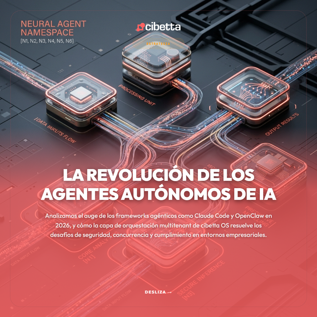 La Revolución de los Agentes Autónomos: De Claude Code y OpenClaw a la Infraestructura Corporativa en 2026
