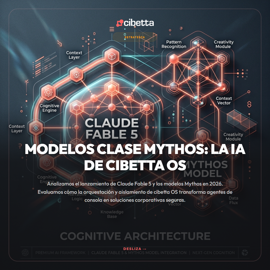 Modelos Clase Mythos y la Revolución de los Agentes Autónomos: El Impacto de Claude Fable 5 en la Infraestructura Corporativa